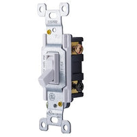 ABTEST1 - ITB Test Switch Sample