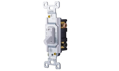 ABTEST1 - ITB Test Switch Sample