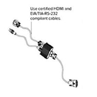 7200-68518-125 - Poly EagleEye Digital Breakout Adapter - Refurb'd