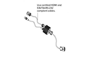 7200-68518-125 - Poly EagleEye Digital Breakout Adapter - Refurb'd